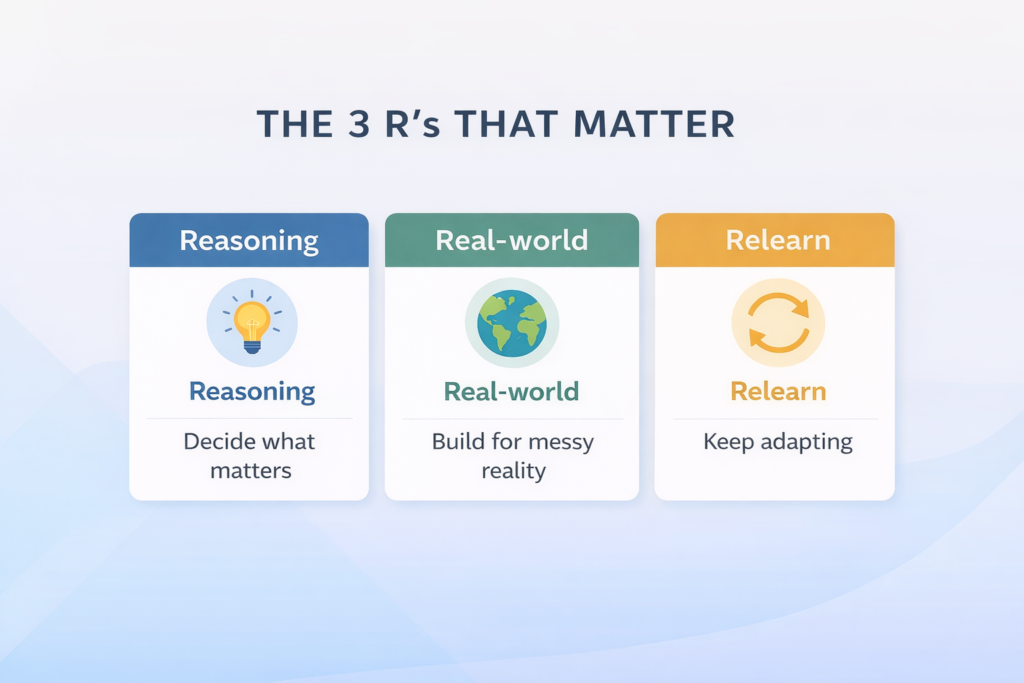 Three principles for students in an AI-driven world: Judgment, Real-world use, Relearn